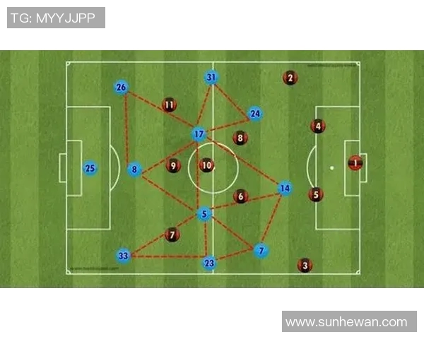 西安足球队如何通过阵地战革新提升整体战术水平与竞争力