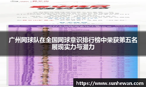 广州网球队在全国网球意识排行榜中荣获第五名展现实力与潜力